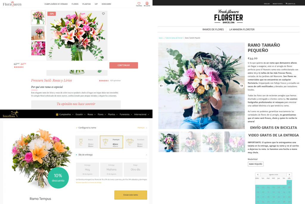 Competitive analysis