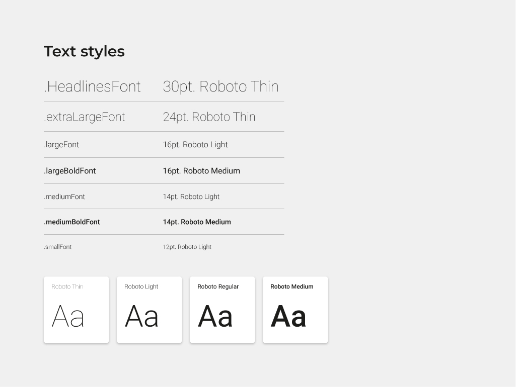 MyCook typography guidelines, Roboto text style system