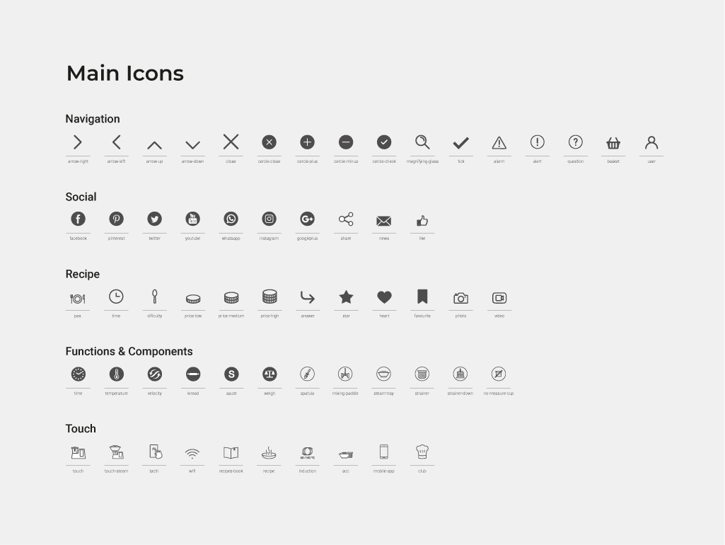 MyCook icon library, navigation, social, recipe, device functions, and touch controls