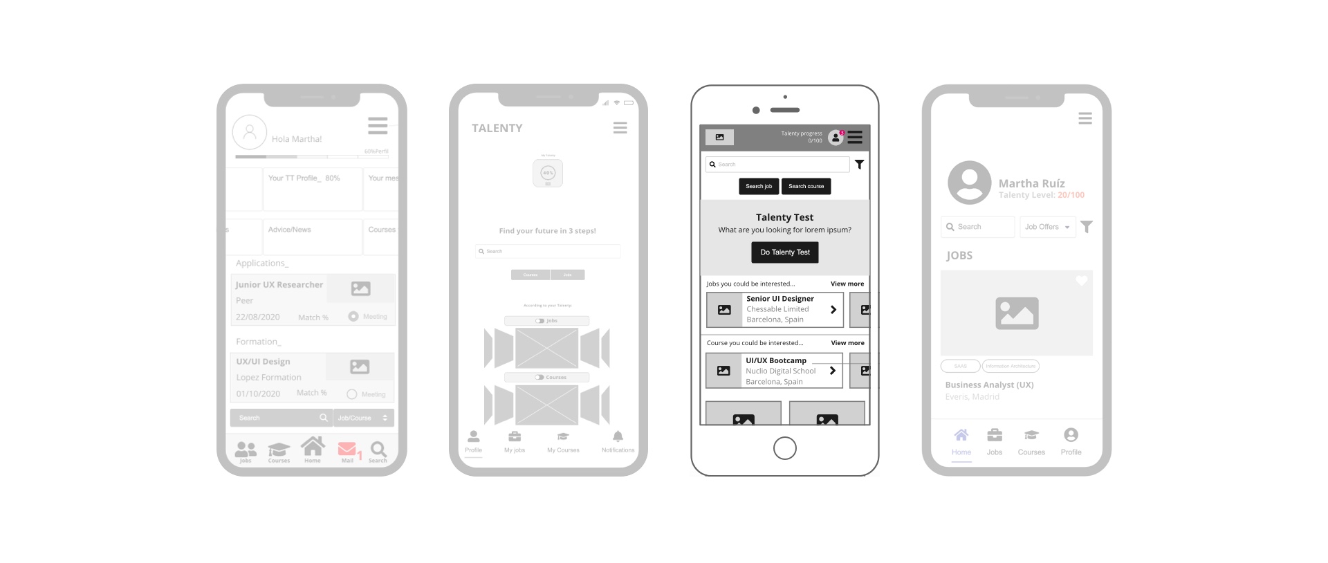 Wireframes: key screens