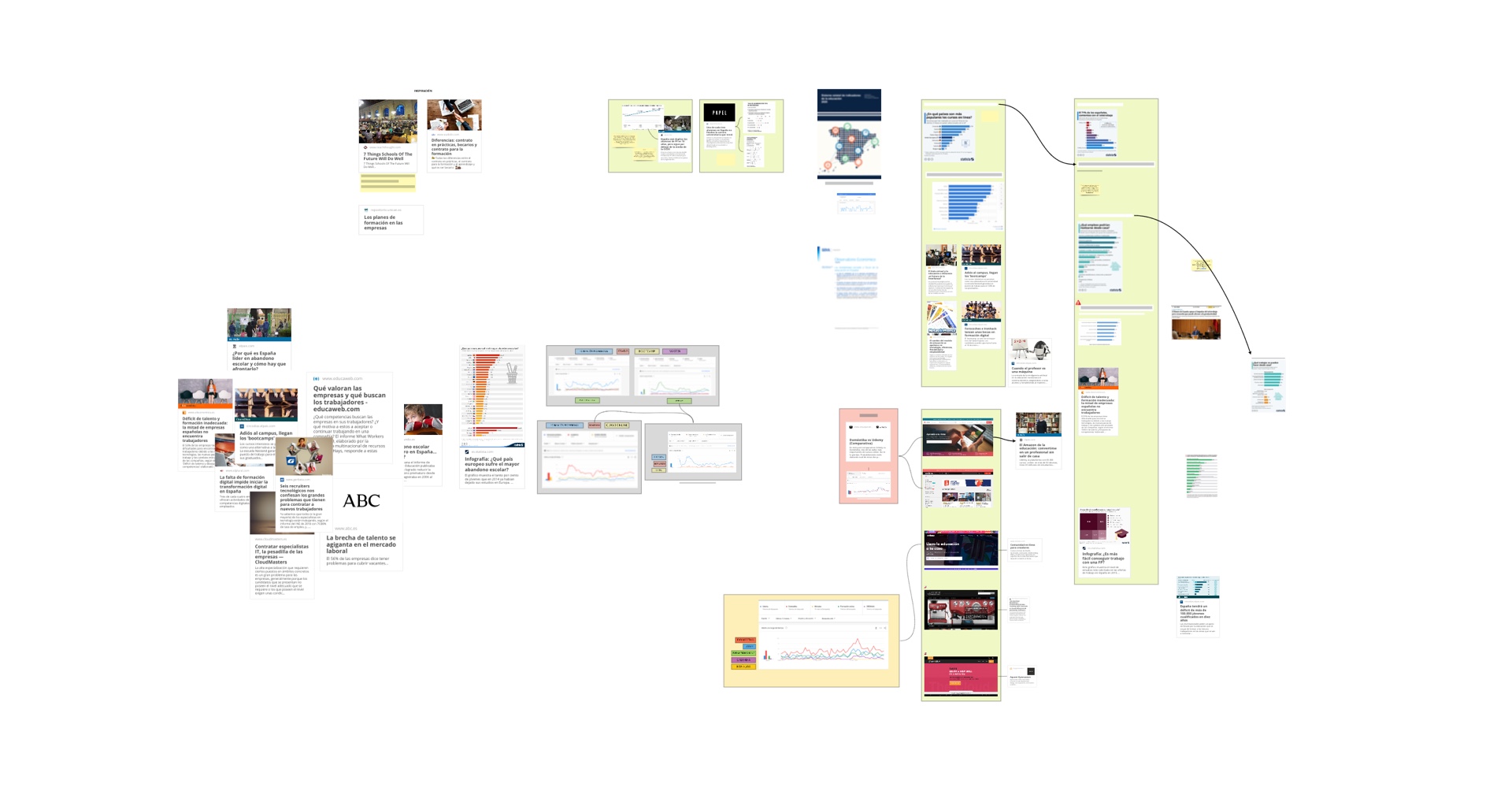 Research insights & quantitative data