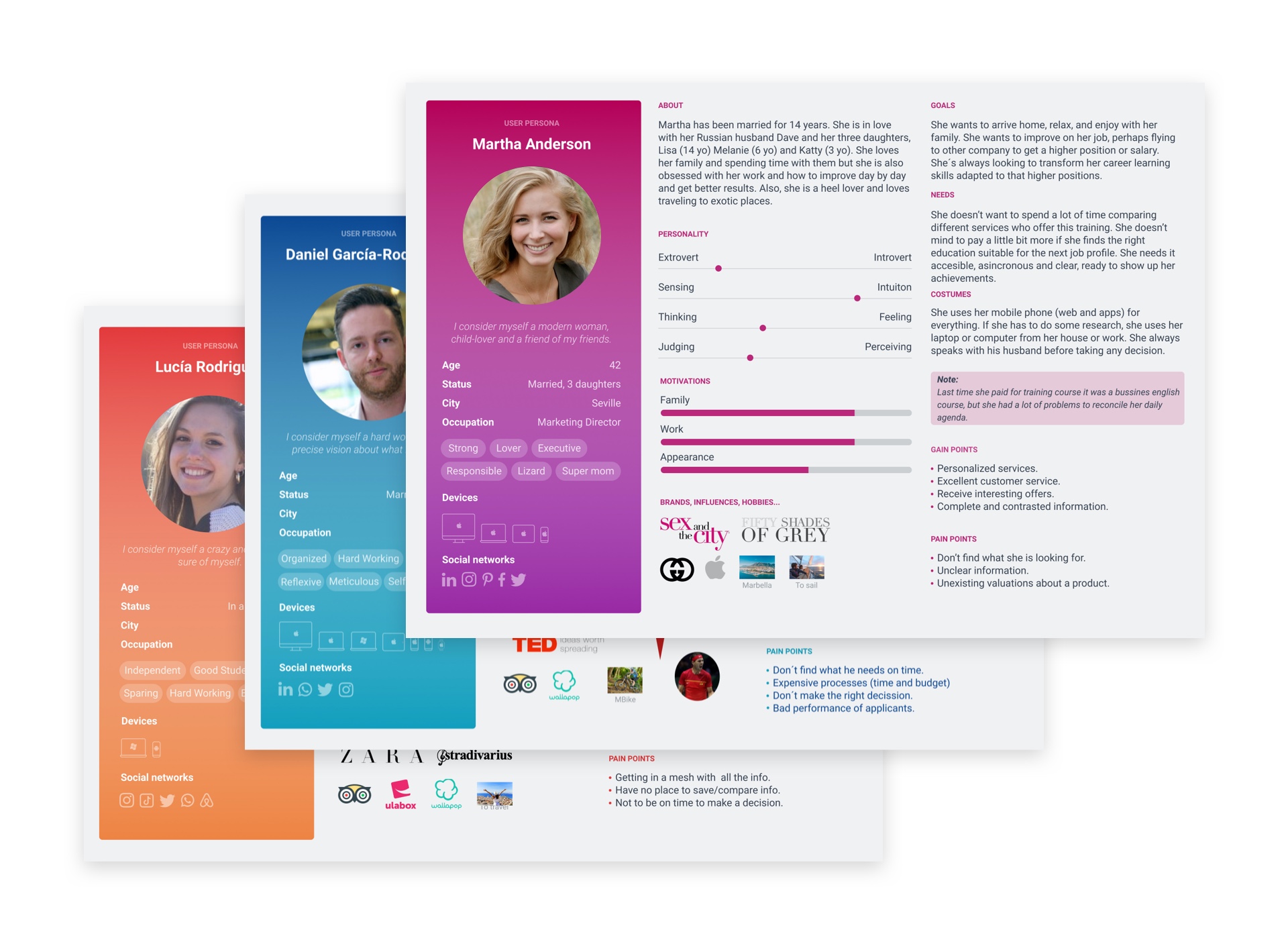 User personas: Lucía, Daniel & Martha