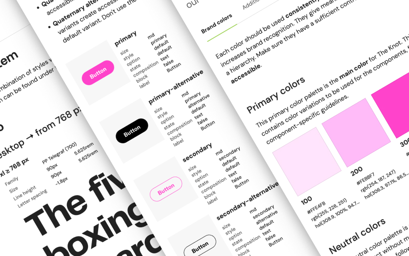 Multi-brand Design System, The Knot Worldwide